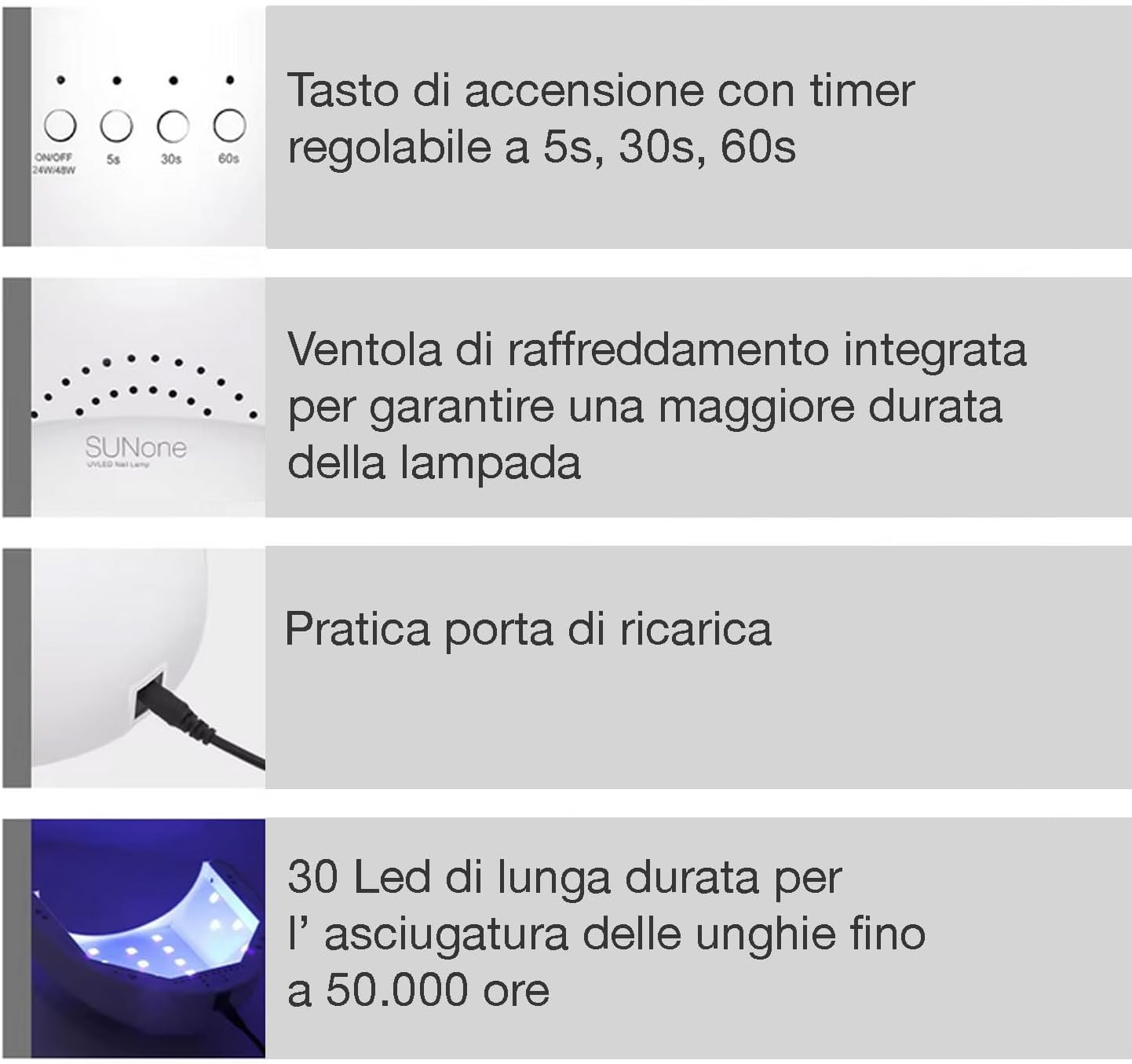 081 Store - Lampada UV Led unghie 48W e Fresa per unghie professionale 20000 giri con set di punte di ricambio